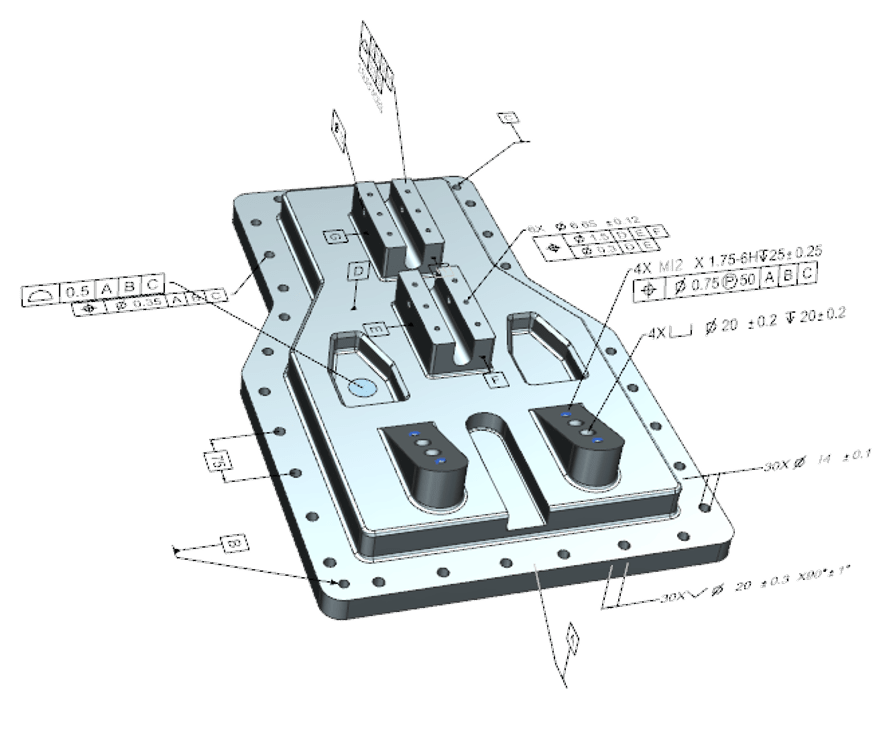 PMI-ok a 3D-s modellen
