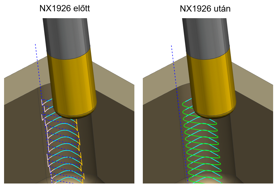köztes Mozgások optimalizálása
