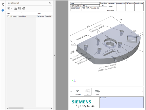3D-s PDF PMI Alkalmazási stratéfiák