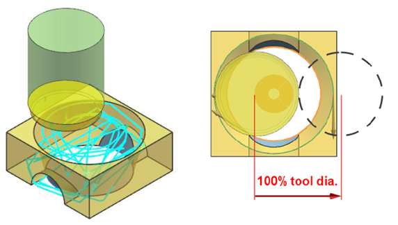 Az alábbi ábrákon jól látható, hogyan módosul a szerszámpálya a visszavágási távolság átállításával.