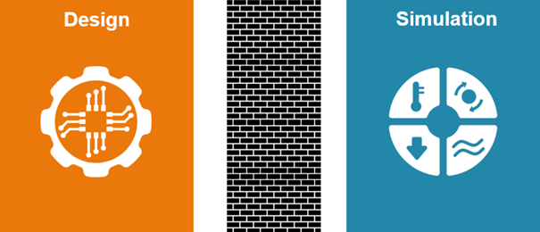 A számbeli különbségen túl egy képzeletbeli fal is elválasztja a tervező és elemző csapatokat. 