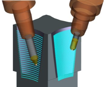 A körszegmens maró (Fraisa)