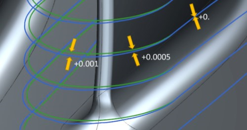 Egyedi ráhagyásoknak köszönhetően pontosabb szabályozása a maradékanyagnak.