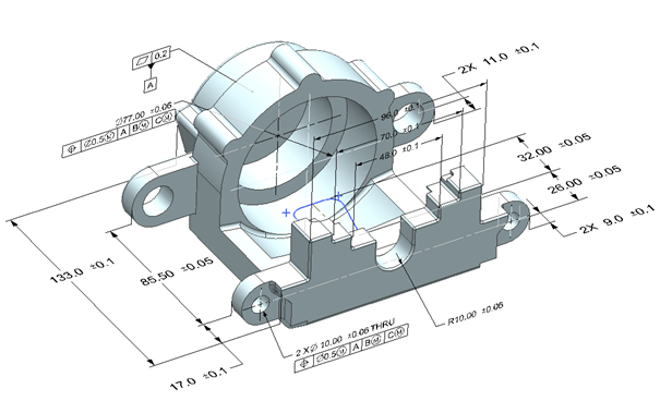 Az MBD legfőbb előnyei